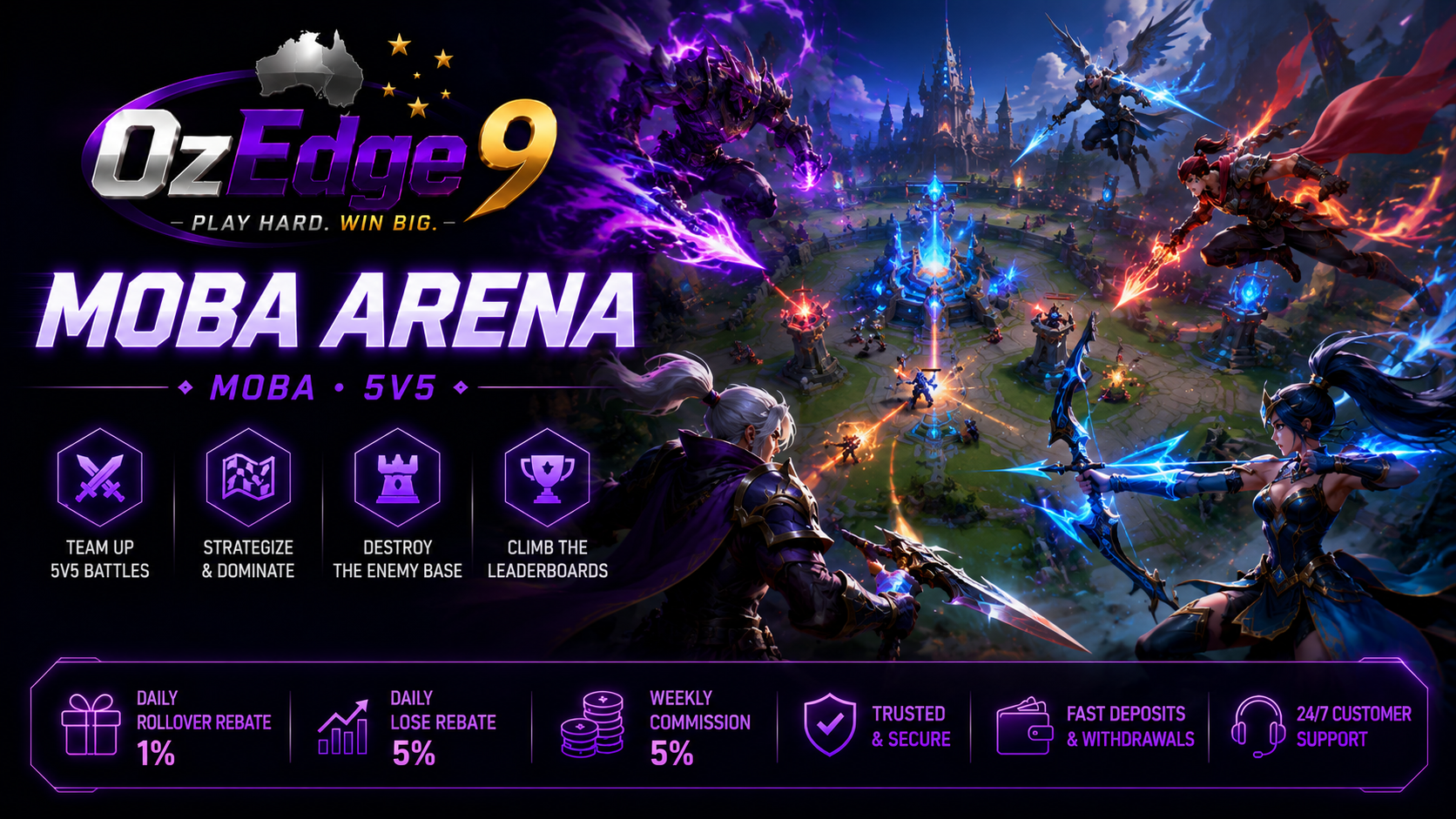 MOBA 竞技